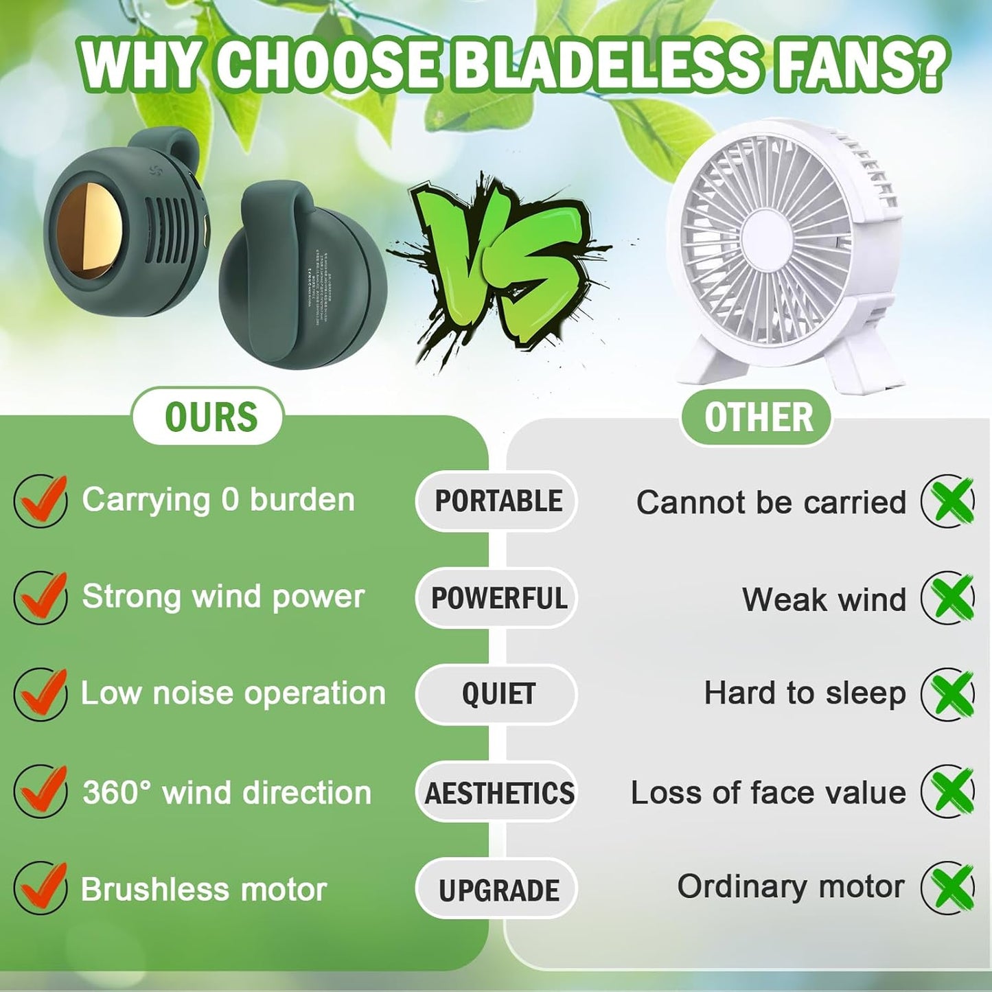 Portable Silent Mini Bladeless Fan Clip on, Portable Silent Mini Bladeless Electric Fan, For Outdoor & Travel & Office, Travel Accessories, Gift, Adjustable 3-Speed (Type-c, Green)