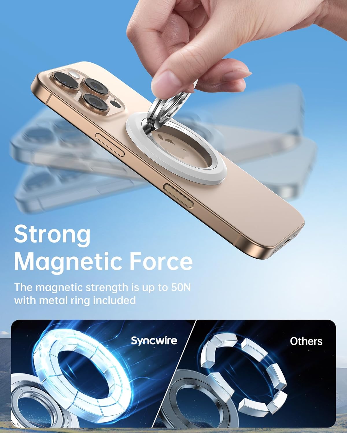 SYNCWIRE Phone Ring Holder Grip for MagSafe, 360° Rotation Magnetic Cell Phone Grip Stand Two-Sided Magnetic Compatible with iPhone 16 15 14 13 12 Pro Max fits MagSafe Accessories - White