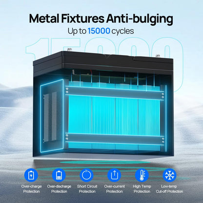 DC HOUSE 12V 100Ah LiFePO4 Trolling Motors Battery with SOC Status Indicators, Bluetooth & Low Temp Cut-Off, 100A Smart BMS, Up to 15000 Cycles for RV, Marine, Boat, Solar Off-Grid