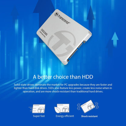 Transcend 256GB SATA III 6Gb/s SSD230S 2.5” Solid State Drive TS256GSSD230S,Silver