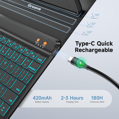 Keyboard Case for iPad 9th/8th/7th Generation 10.2 inch 2021/2020/2019 & ipad Pro 10.5-inch & ipad Air 3 2019-Backlit Detachable keyboard 360° Rotatable Folio Cover with upper pencil holder-(Black)