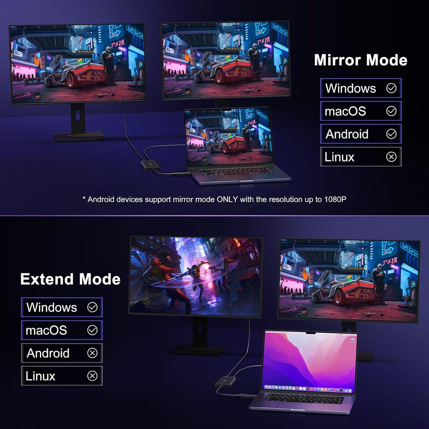 USB 3.0 to HDMI Splitter Extended Display Dual Monitors, USB 3.0-A/C to Dual HDMI Adapter 4K@30Hz+1080p@60Hz Compatible MacBook/MacBook Pro Air Dell (MST Support MacOS/Windows)