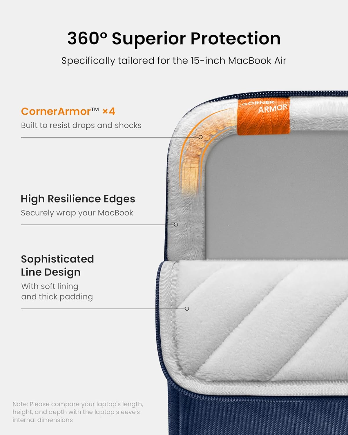 tomtoc 360° Protective Laptop Sleeve for 15-inch MacBook Air M4/A3241 2025, M3/A3114 2024, M2/A2941 2023, 15-inch MacBook Pro A1990 A1707, Dell XPS 15 Plus Laptop, Water-Resistant Computer Case Bag