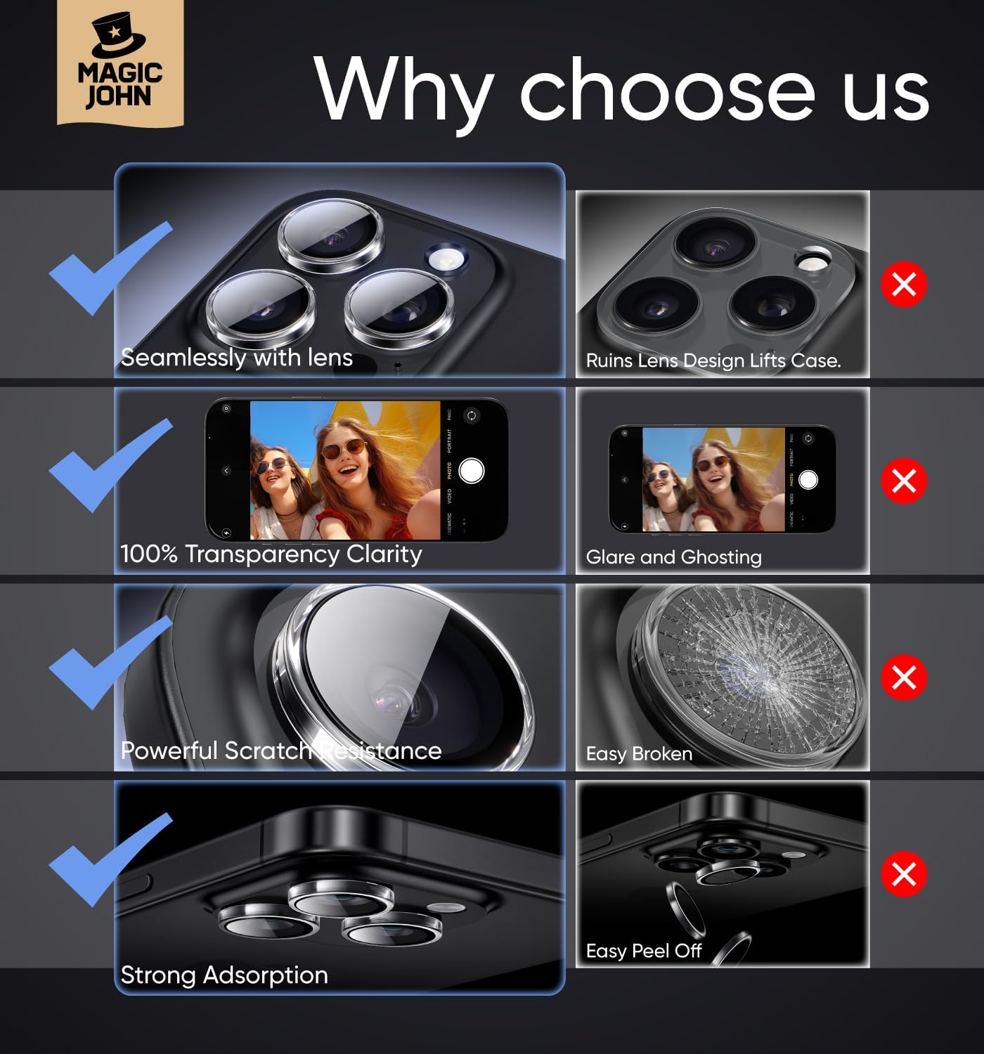 MAGIC JOHN for iPhone 16 Pro Max/16 Pro Camera Lens Protector [Alignment Kit&1:1 Invisible Perfect Fit] 9H Aerospace Tempered Glass Anti-Scratch Durable, Individual Cover Ring, Case Friendly, Set of 2, Clear