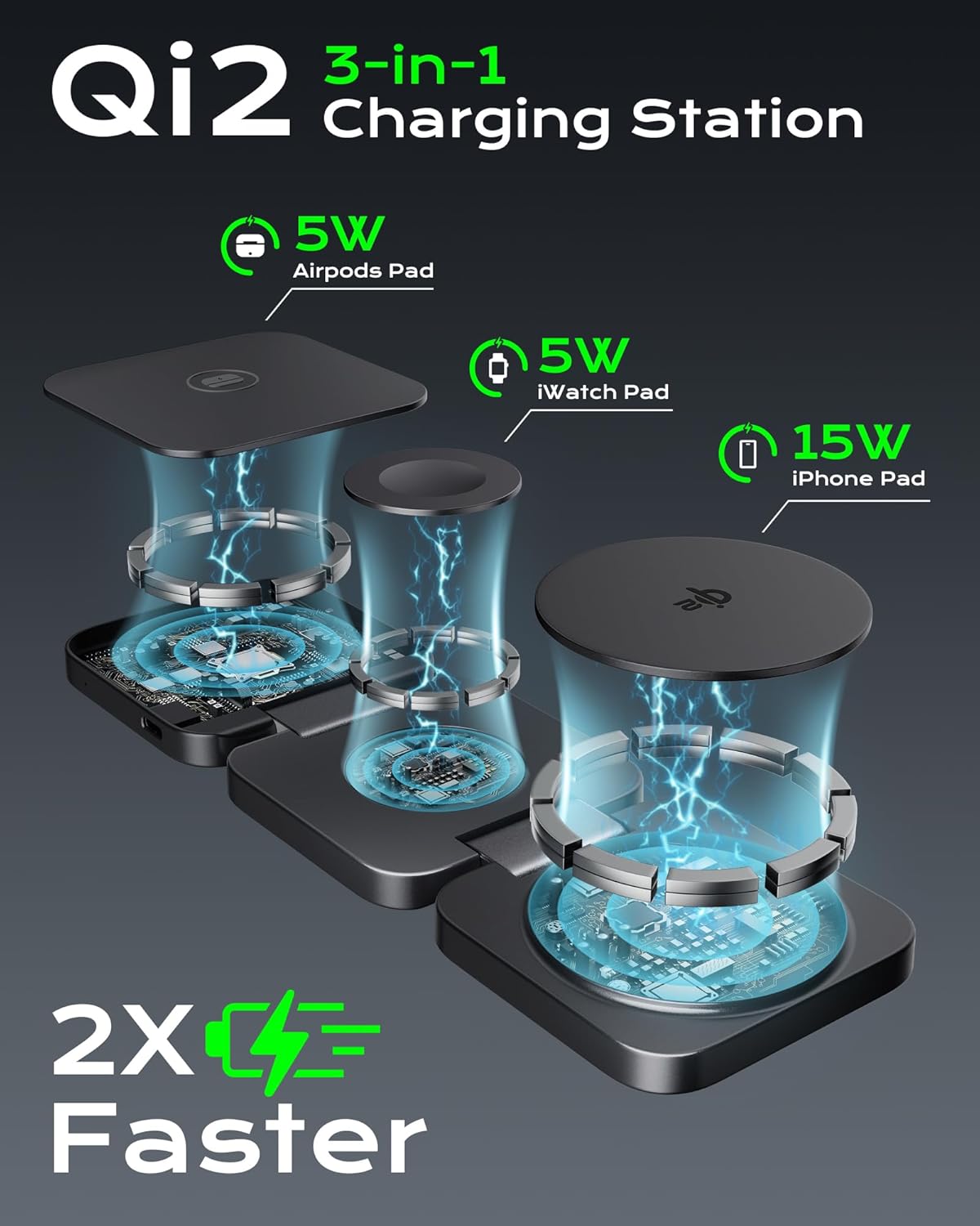 Qi2 Certified 3 in 1 Travel Charger MagSafe Compatible, Upgraded Foldable Wireless Charger Stand, Mag-Safe 3 in 1 Charging Station,15W Fast Charging for iPhone 17/16/15/14/13/12, Apple Watch, AirPods