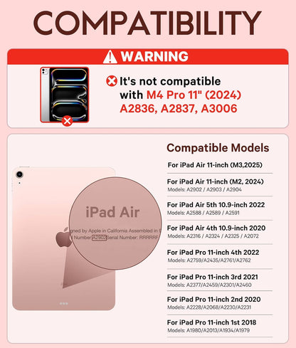 GreenLaw Keyboard Case for iPad Air 11-inch (M3/M2) 2025/2024 & Air 4th/5th Gen & iPad Pro 11 inch (1st/2nd/3rd/4th Gen), Smart Touchpad, 7-Color Backlit, Stain Resistant Cover, Blush Pink