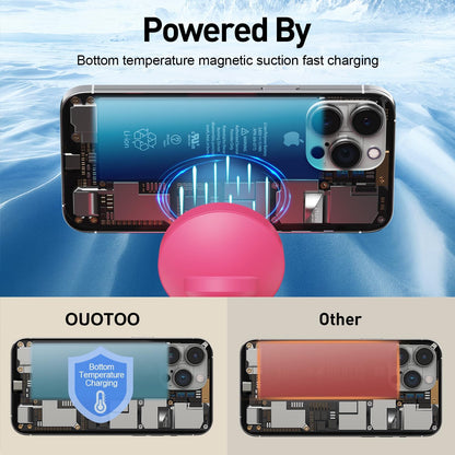 3 in 1 Charging Station Compatible with Mag-Safe Charger Wireless Charger Stand for iPhone 16 15 14 13 12 Series Wireless Charging Station for AirPods Wireless Charging Stand for iWatch Series (Red)