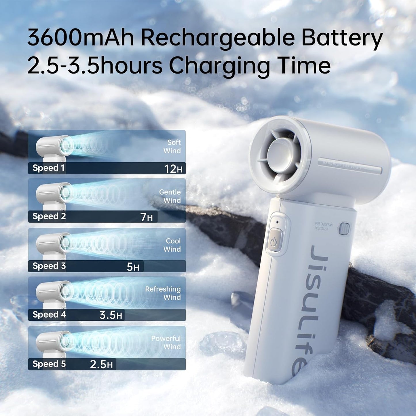 JISULIFE Portable Handheld Fan Life9, Turbo Power High Speed Air [12H Max Cooling Time], 5 Gear Wind, 3600mAh Rechargeable, Mini Pocket Design, Personal Fan for Travel Concerts Camping Makeup - Grey