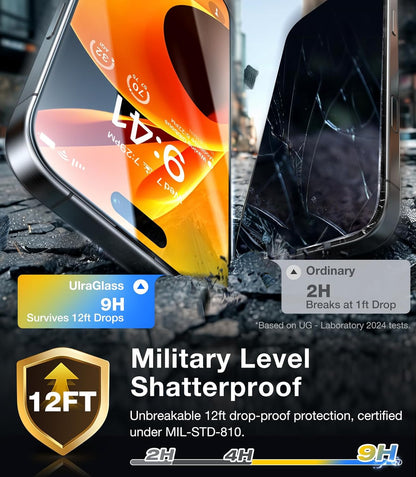 UltraGlass UNBREAK Top 9H+ Glass for iPhone 15 Pro Screen Protector [No.1 Military Grade Shatterproof & Longest Durable] Screen Protector 15 Pro Tempered Glass Full Coverage Easy Installation, 2 Pack