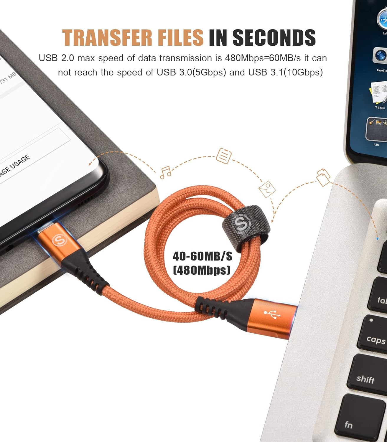 sweguard USB Type C Charger Cable 3.1A Fast Charging [3-Pack,10ft+6.6ft+3.3ft] Braided USB C Cord for iPhone 16 15 pro max Plus,Samsung Galaxy S24 S23 S22 S21 S20 S10 A53 Note Flip LG Moto PS5-Orange