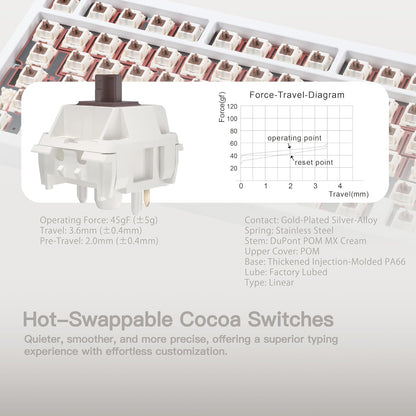 KEEBMONKEY WOBKEY Rainy 75 CNC Aluminum HMX/JWK/Cocoa Switches Triple-Mode Connectivity Mechanical Keyboard with Superior Acoustics, RGB/FR4/Silver SUS304/7000mAh/Cocoa Switch (Pro - Luna)