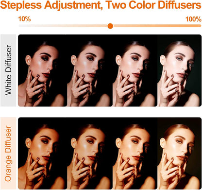 GVM Great Video Maker LED Ring Light 5600K Selfie Light, Smartphone Video Rig & Phone Video Stabilizer for Camera, Smartphone, Makeup, YouTube Setup, Self-Portrait Shooting with Bluetooth