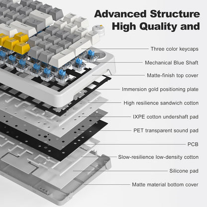 AK96 Smart Mechanical Keyboard Gaming, 96 Keys Full Size with LED Colorful Backlit, Clicky Creamy Sounding, USB Wired Computer Keyboard with Volume Knob for PC, Mac, Windows(Grey)
