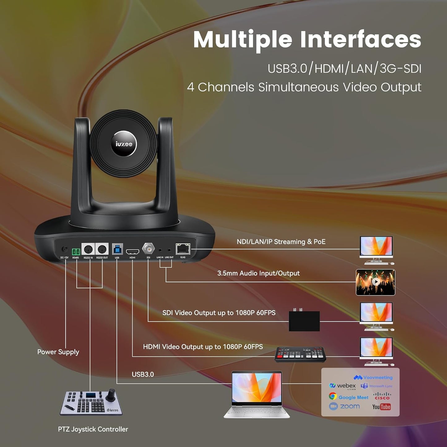 NDI PTZ Camera AI Auto Tracking 3G-SDI/USB3.0/HDMI/LAN PoE 30X Optical and 8X Digital Zoom Live Streaming Camera 1080P 60FPS for Church Services Worship Education Events vMix OBS YouTube