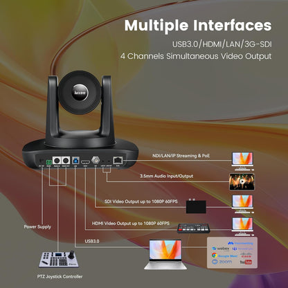NDI PTZ Camera AI Auto Tracking 3G-SDI/USB3.0/HDMI/LAN PoE 30X Optical and 8X Digital Zoom Live Streaming Camera 1080P 60FPS for Church Services Worship Education Events vMix OBS YouTube