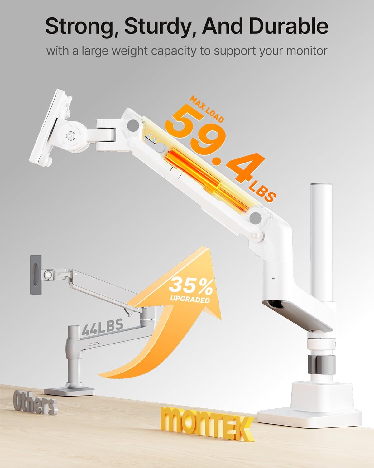 monTEK 17-57 Inch Ultrawide Monitor Arm for Up to 59.4lbs Screens, Aluminum Heavy-Duty Gas Spring Single Curved Screen Adjustable Monitor Stand,75/100mm Vesa Mount, White