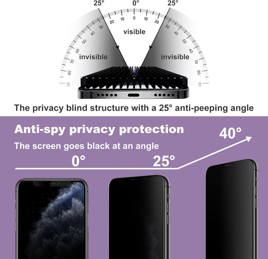 2 Pack Privacy Screen Protector for iPhone X/iPhone XS/iPhone 11 Pro, 9H Tempered Glass, Full Coverage, Anti-Fingerprint, Auto Dust-Elimination, No Bubble, Easy Installation