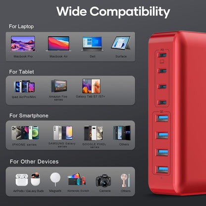 8-Port USB Charger Block 200W with Flat Plug, Braided Power Cord, and On/Off Switch- USB Charging Hub for iPhone, iPad, MacBook and More- 65W C Port Power Adapter for Laptops