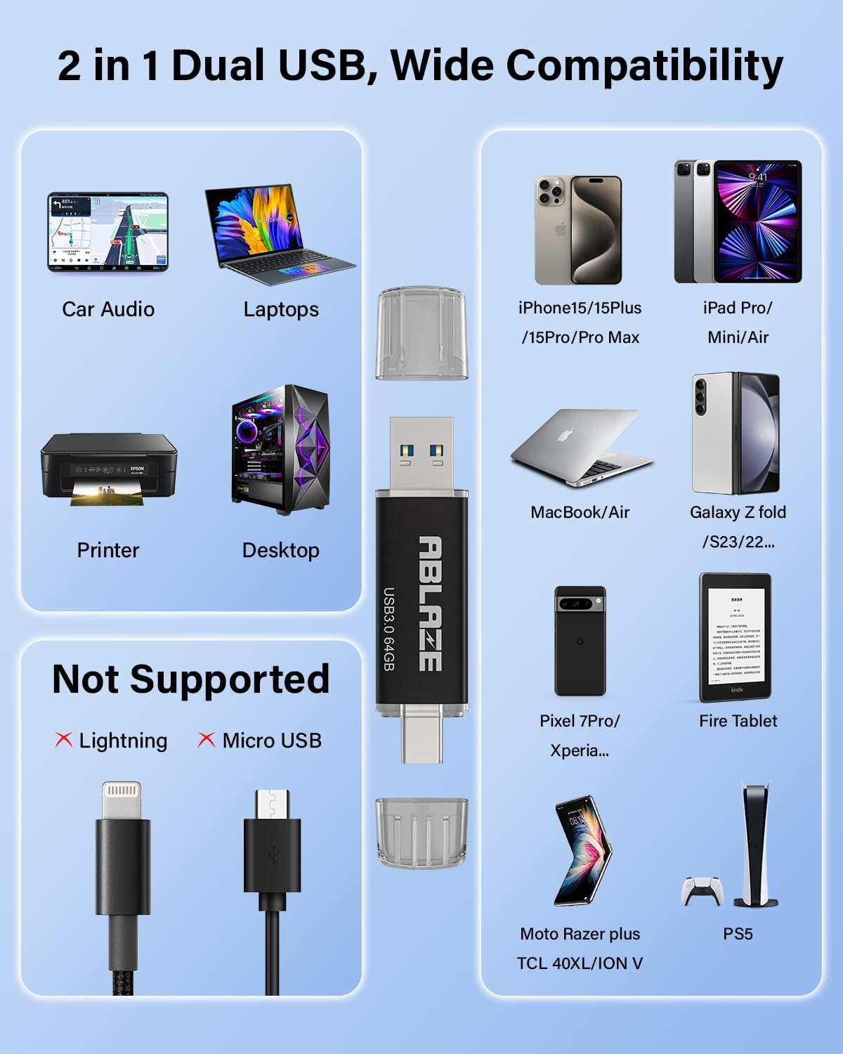 ABLAZE USB C Flash Drive 64GB 2 Pack, Dual USB 3.0+Type C Flash Drive Compatible with iPhone 16/15, Android Smartphone, Computer,Tablet Mac Laptop (2 Pack)