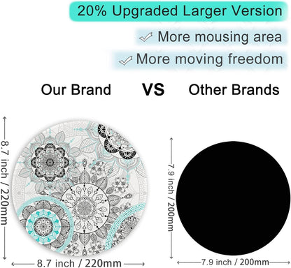 ITNRSIIET Round Mouse Pad with Stitched Edge Premium-Textured Waterproof Non-Slip Rubber Base Desktop Protection Mat Diameter 8.7 inches, Mandala Flowers