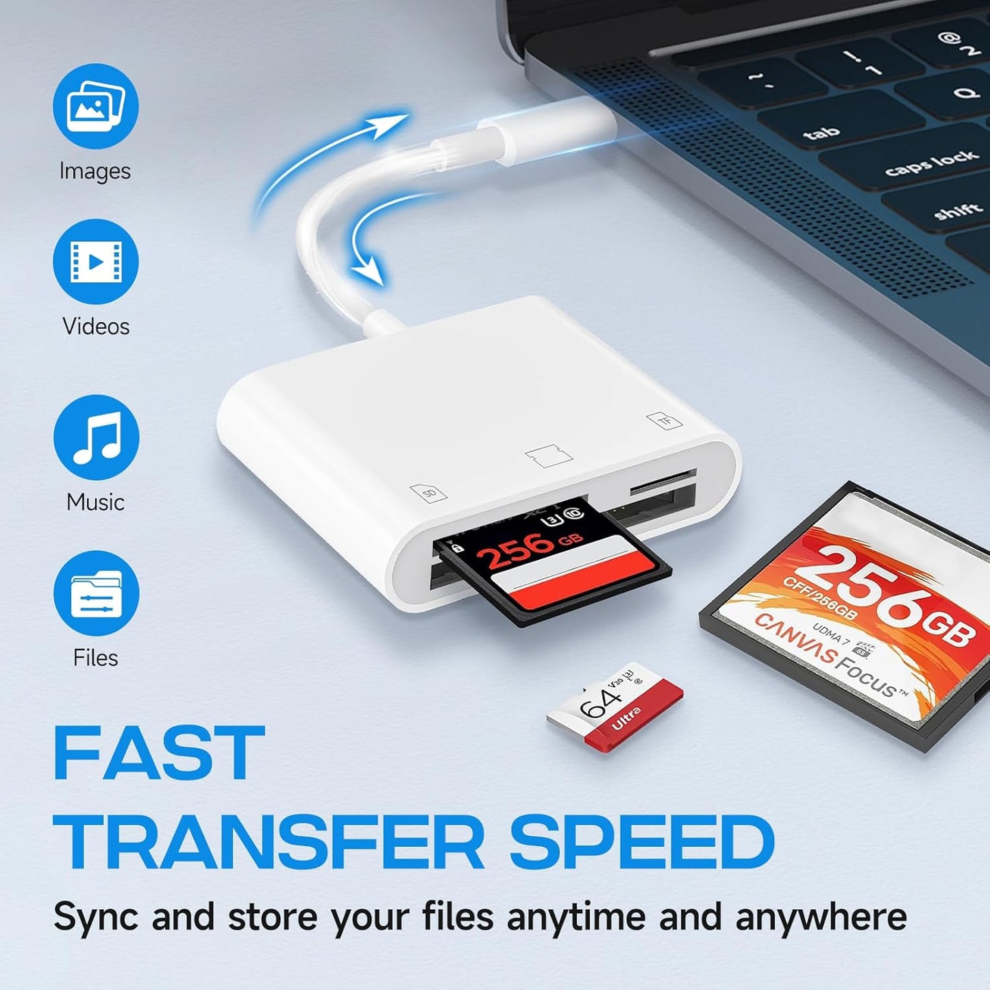 USB C SD Card Reader for iPhone 16/15/iPad/Mac, 3 in 1 USBC Memory Card Reader with Compact Flash/CF/SD/TF Card, Digital Camera Adapter iPhone SD Card Reader Compatible with MacBook Pro/Air/Mini Mac