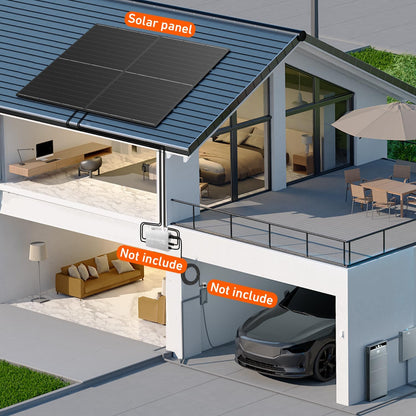 DOKIO 800W (2×400W) Monocrystalline Solar Panels 12/24V, 3 m Leads Each for Yard/Garden - Backyard Shed/Cabin/Patio, Off-Grid 12V Systems, Prefer Parallel for Stable Output, Fewer Connections