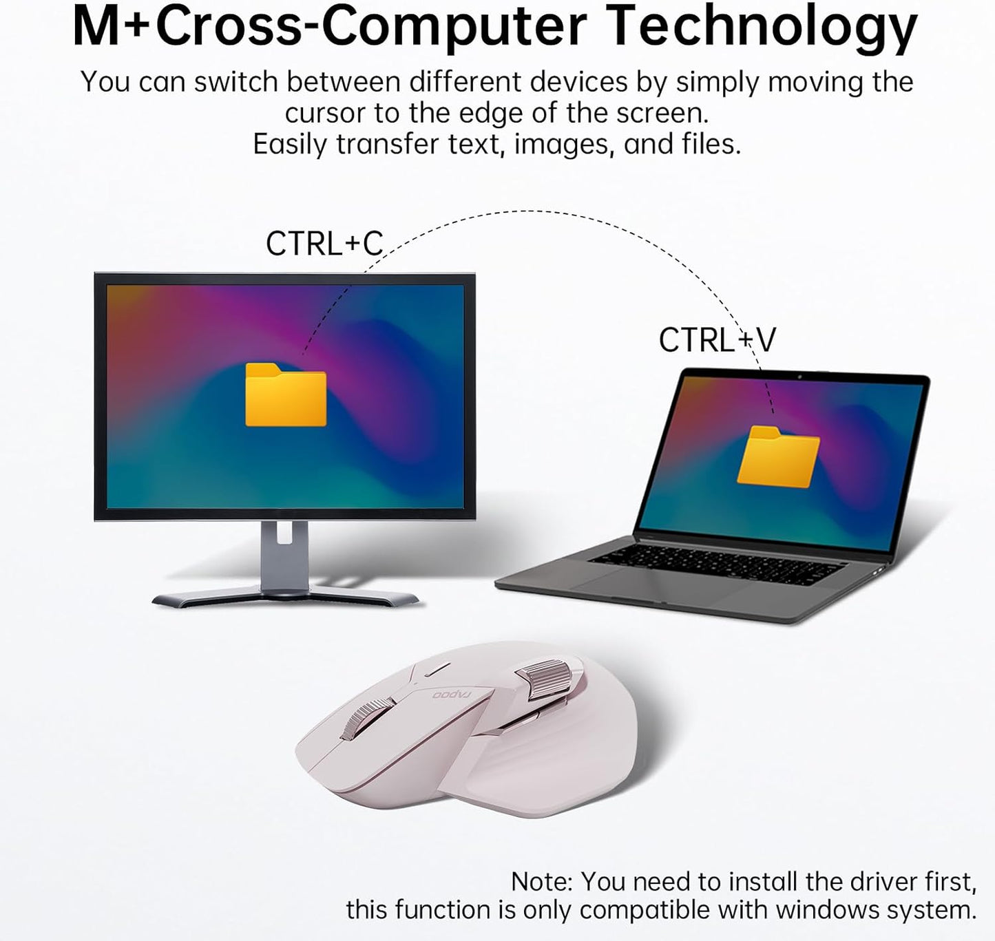 Rapoo MT760 Multi-Device Wireless Mouse, Bluetooth 5.0 and 2.4GHz Multi-Mode Connection, Up to 4 Devices, 11 Programmable Buttons, 4K DPI, Ergonomic Design, 90 Days Battery Life, PC, Pink