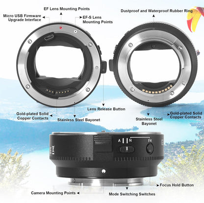 GEORDGY Lens Mount Adapter, EF-SE Pro for Canon EF/EF-S Lenses, Compatible with Sony E-Mount Series Cameras, Custom Assignable Functions to Focus Lock Button