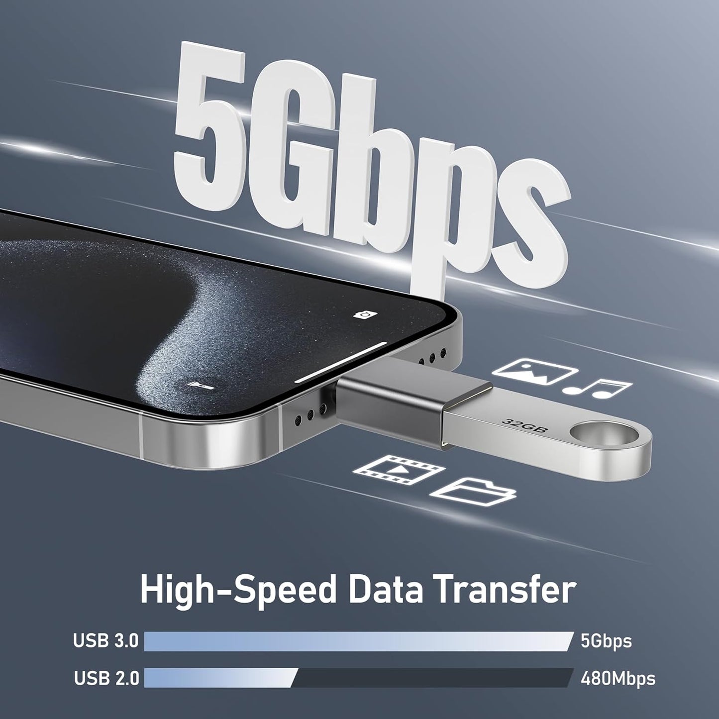 Basesailor USB C to USB Adapter 3 Pack,USBC Male to A Female 3.0 OTG MacBook Pro/Air USB Adapter,Type C Thunderbolt 4 Converter for Apple iPhone 16 15,Mac,iPad,Microsoft Surface,Samsung Galaxy S25 S24