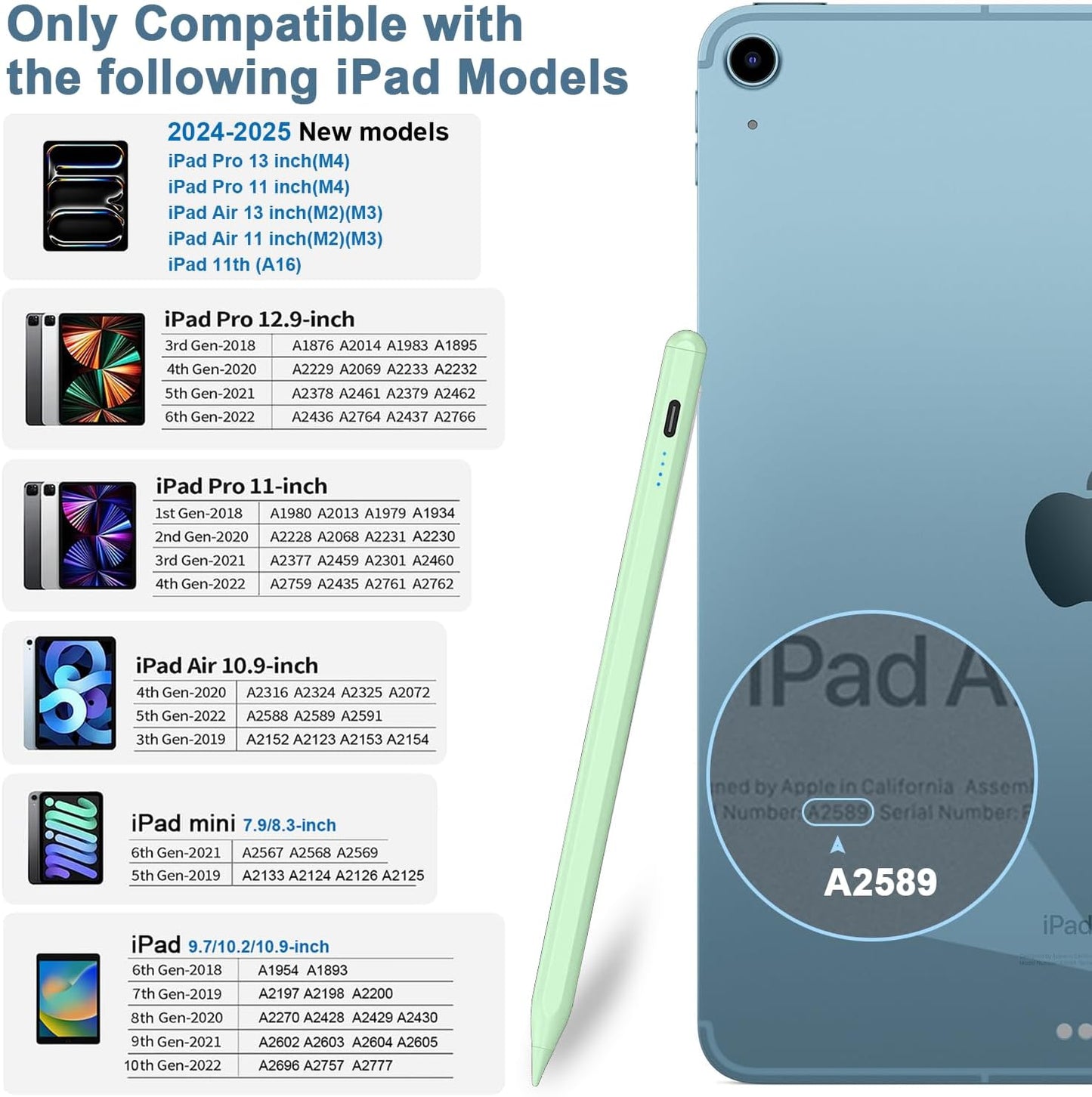Stylus Pen for iPad 9th&10th - Type-c Charging Pencil for ipad Palm Rejection Active Pen Compatible with (2018-2025) Apple iPad 6/7/8/9/10/11(A16), Air 3/4/5/M2/M3, Mini 5/6, Pro 11"/12.9"/M4（Green）