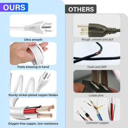 Adoreen 2 Ft Computer TV Replacement Power Cord White, 90 Degree Angled L-Shaped 18AWG 3-Prong AC Universal Power Supply Cable NEMA 5-15P to IEC 320 C13 for Printer, PC, Monitor TV LCD, ETL+Ties