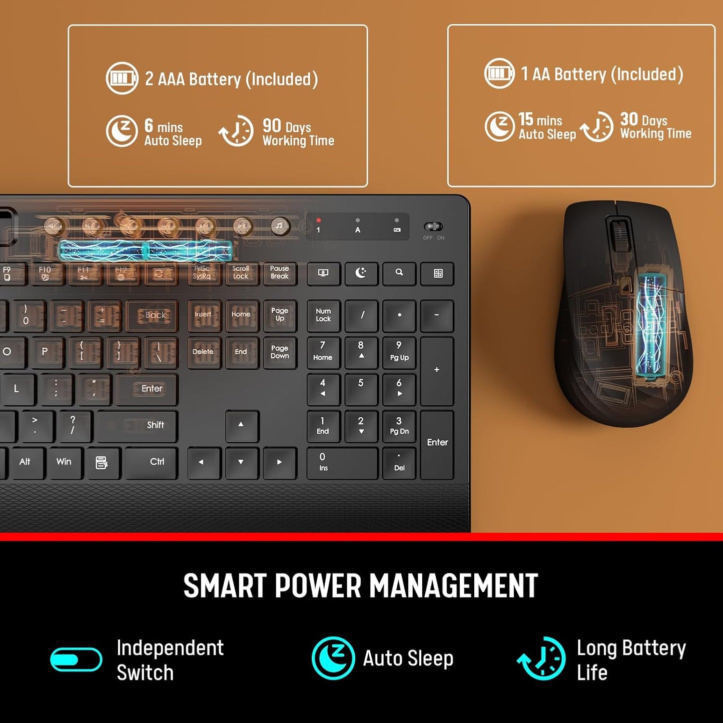 Trueque Wireless Keyboard and Mouse Combo - Full-Size Quiet Keyboard with Palm Rest, Phone Holder, Multimedia Keys, Power Switch, Compatible with Windows, Chrome OS, PC, Laptop (Batteries Included)