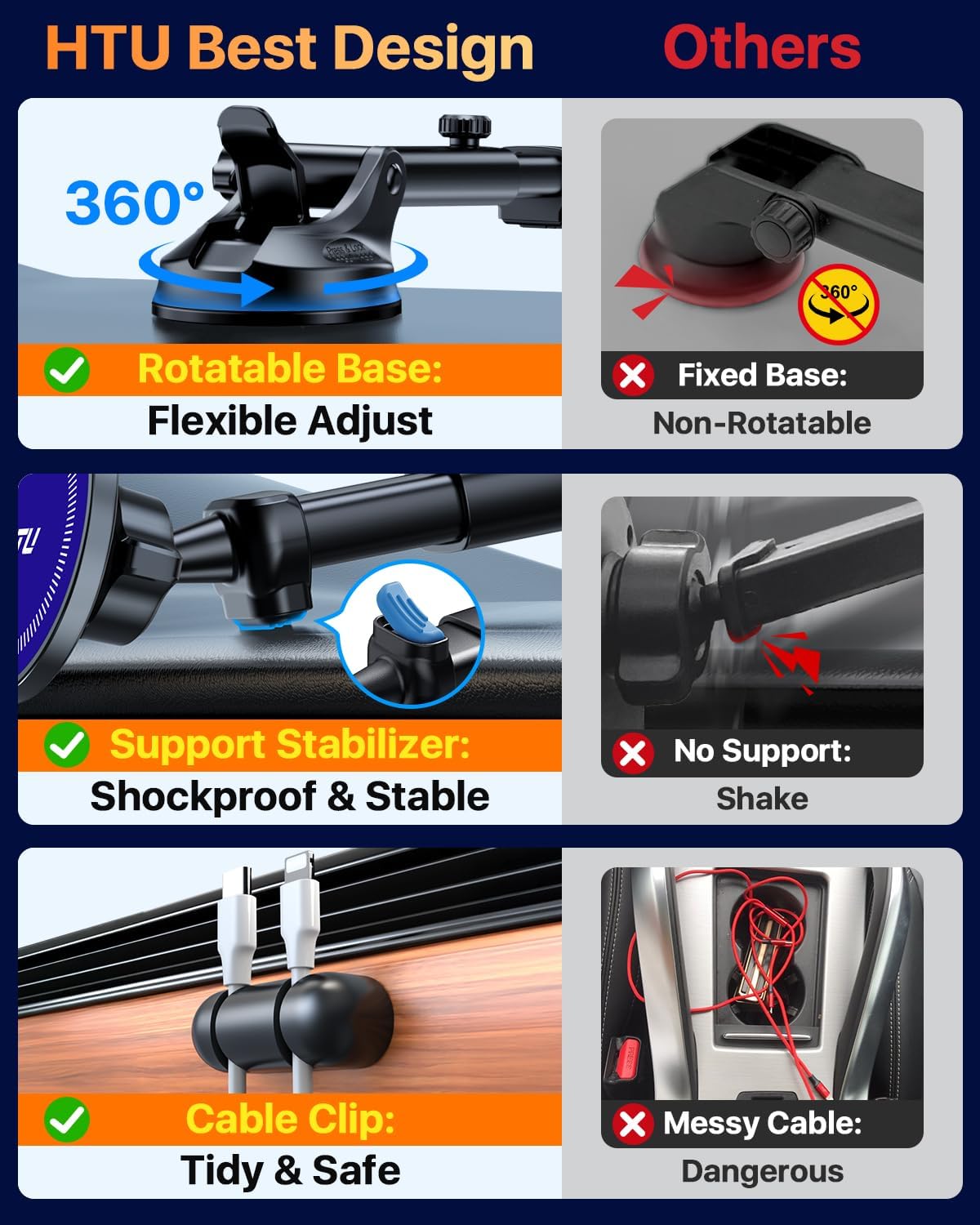 HTU for MagSafe Car Phone Mount Magnetic Phone Holder for Windshield Vent Dashboard Magnetic Suction Phone Mount for iPhone 16/15/14/13/12 & Android (Amparo Blue)