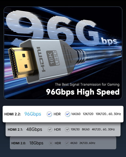 16K 8K HDMI Cable 96Gbps 3.3 FT, Ultra High Speed HDMI 2.2 Cable 16K@60Hz 8K@120Hz 4K@480Hz HDCP 2.2&2.3, Dynamic HDR, eARC,DTS:X, Compatible with Roku TV/HDTV/PS5/Blu-ray/Projector