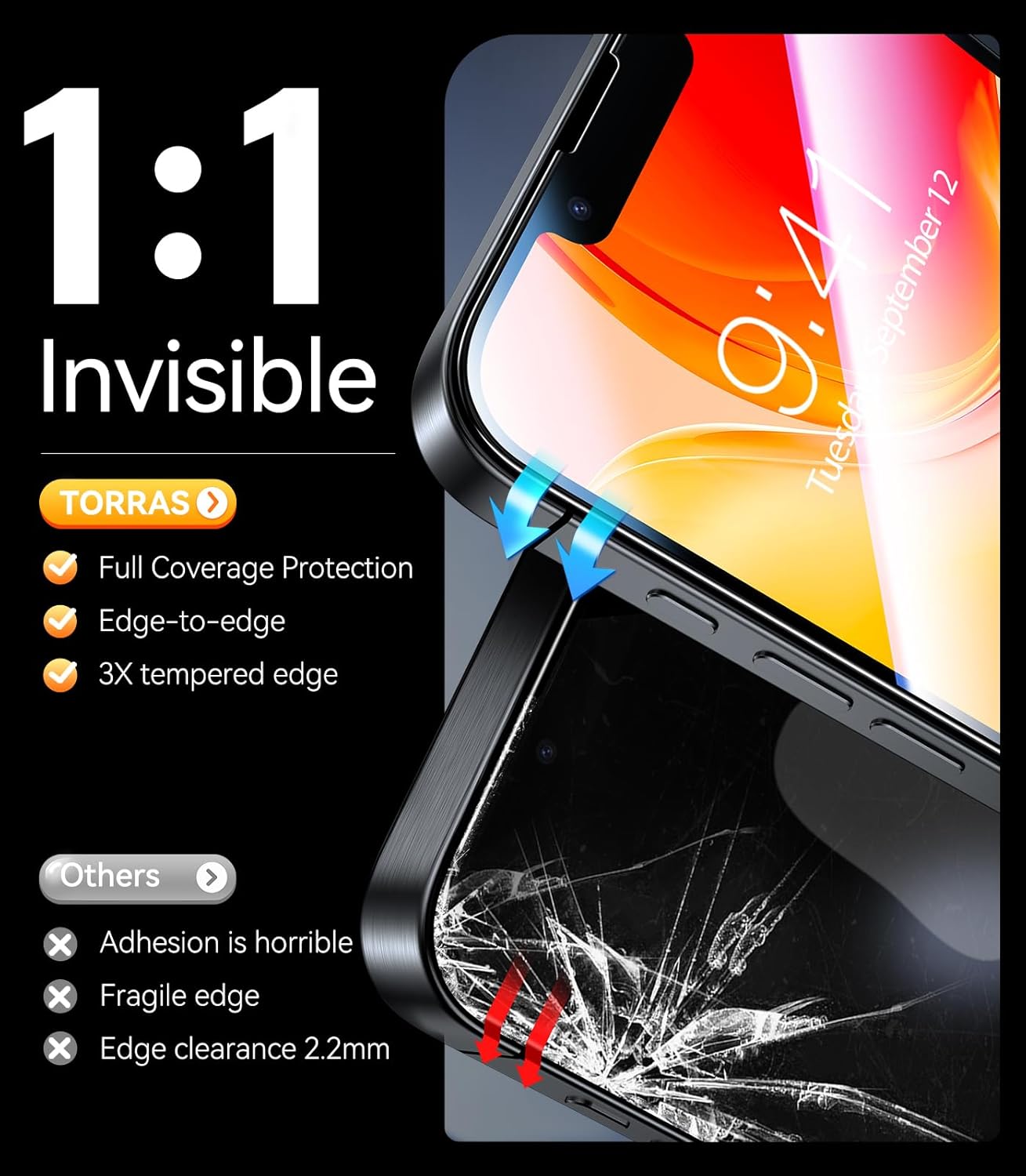TORRAS 12FT Military-Grade Shatterproof for iPhone 16e/14/13 Pro/13 Screen Protector [9H+ Durable＆ One-Pull Installation] Tempered Glass Screen Protector 16e/14/13 Pro/13 6.1″ 2 Pack