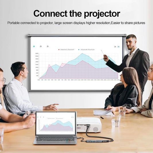 USB C Hub Multiport Adapter Dongle for MacBook Air 6 in 1 USB C to HDMI Multiport Adapter with 4K HDMI, 100W PD, USB 3.0, SD/TF Card Reader MacBook hdmi Adapter for MacBook Air/Pro, iPad, Dell XPS