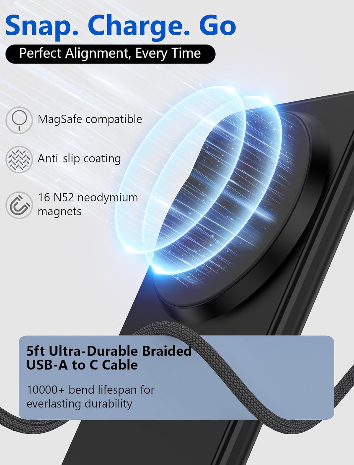 Mag.Safe Charger - iPhone Charger Stand, Fast Magnetic Wireless Charger for iPhone 16/15/14/13/12 Series - Black