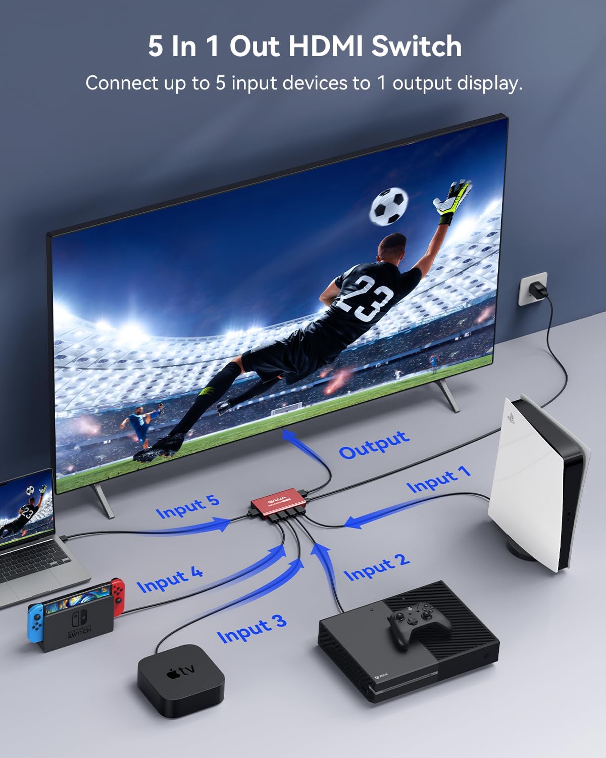HDMI Switch 5 in 1 Out 4K@60Hz, GANA HDMI Splitter Switcher with Remote, Aluminum HDMI 2.0 Switch Box Hub for 3D, HDCP2.2, HDR, Compatible with Xbox, PS5/4/3,Fire Stick,Roku,Blu-Ray Player, Red