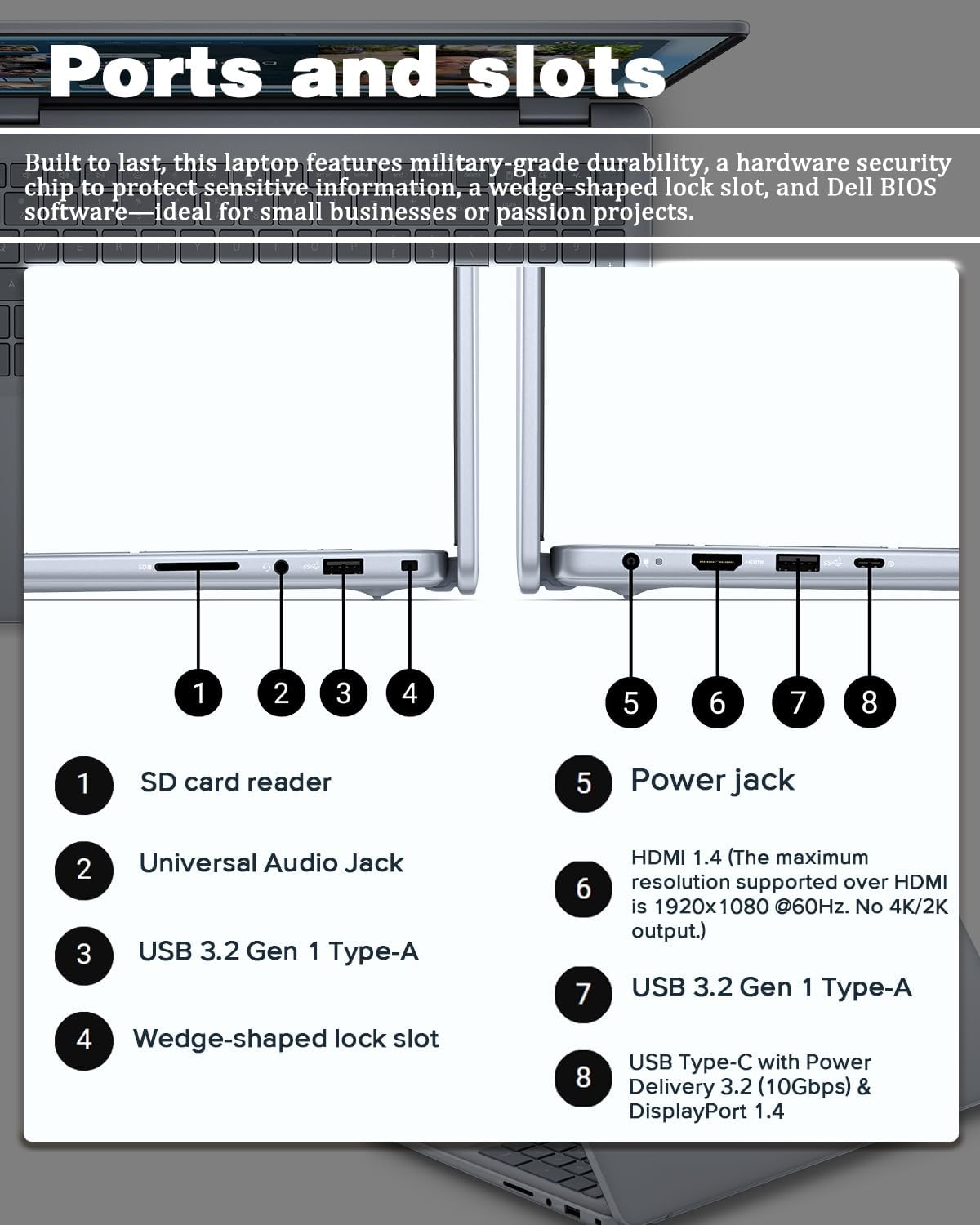 Dell Inspiron 16 Business Laptop - 16'' Touchscreen FHD+ Dsiaplay, Intel 10-Core 7 150U(Up to 5.4GHz) Express Charge, Backlit Keyboard, Windows 11 pro, Fingerprint (64GB RAM | 1TB SSD