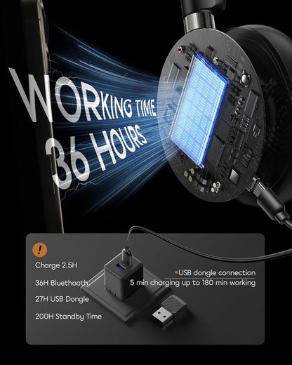 Bluetooth Headphones Wireless Headset with Mic for Work-V5.3 Computer Headsets with Noise Reduction Microphone, 2.4Ghz USB Dongle & Mute Button for PC, Laptop, Office, Home