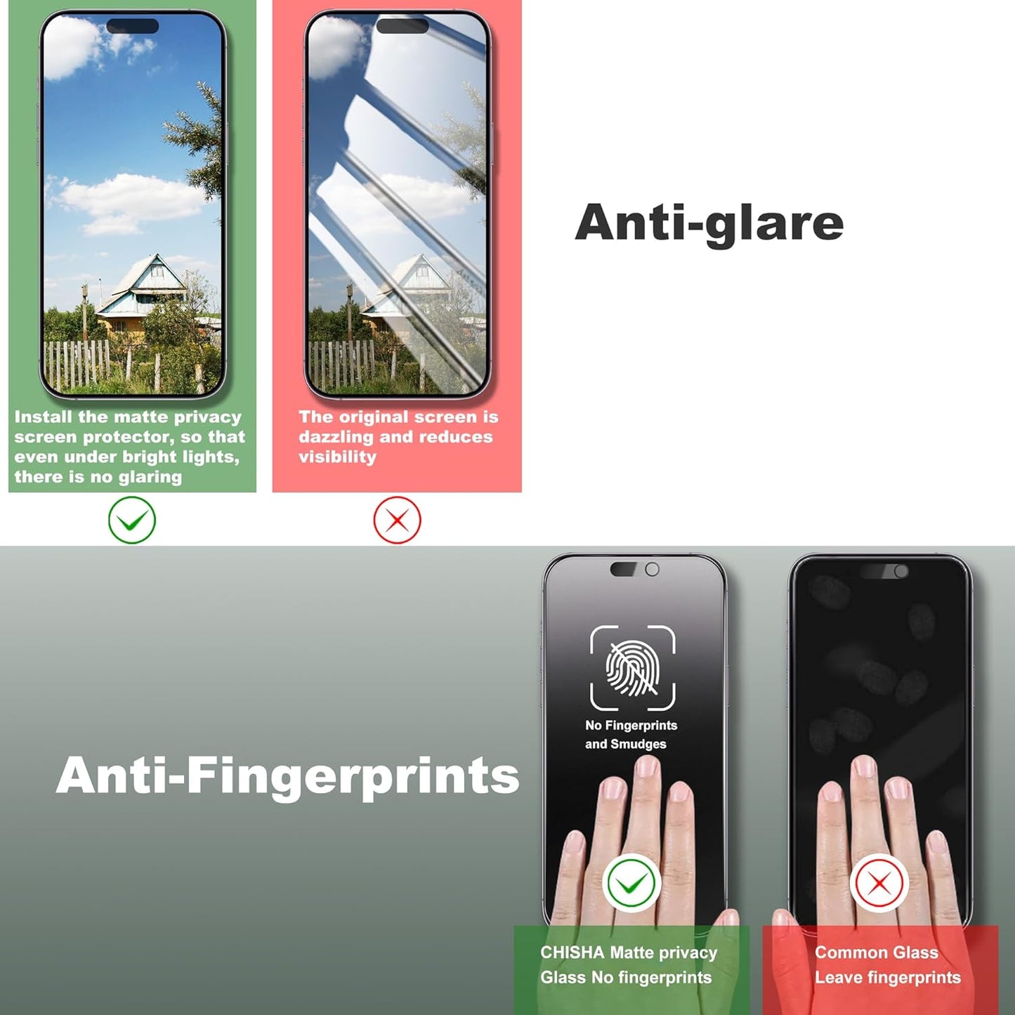 2 Pack Matte Privacy Screen Protector for iPhone 16/15/14 Pro 6.1-Inch Auto Dust Removal, No Bubbles, Anti-Spy Tempered Glass Film, Easy Installation