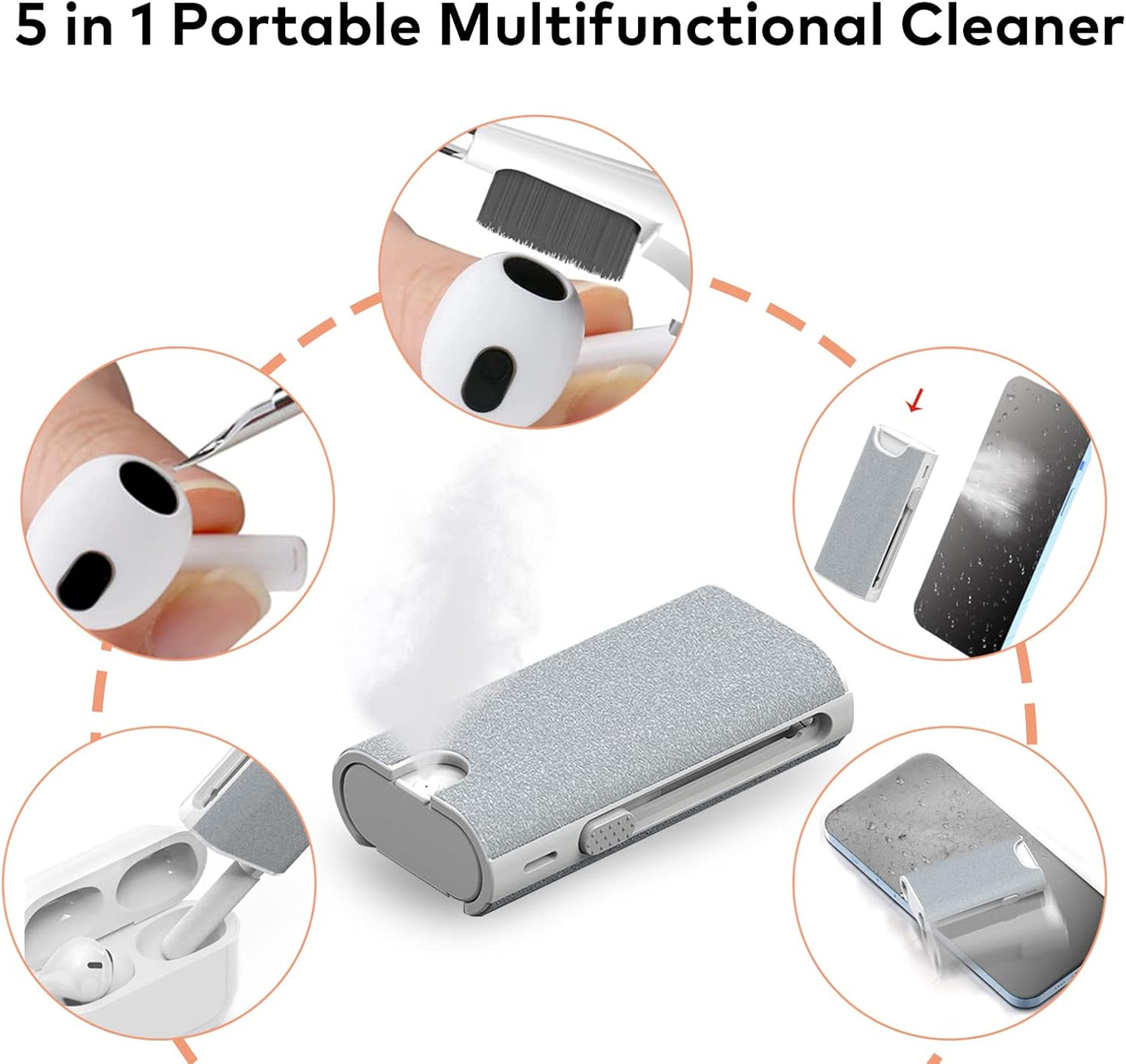5-in-1 Electronic Cleaner kit- Portable Cleaning kit for Airpods/Earbuds/Phone/Camera/Watch/Laptop,with Cleaning Pen and Spray Bottle,Multifunctional Cleaning Tool