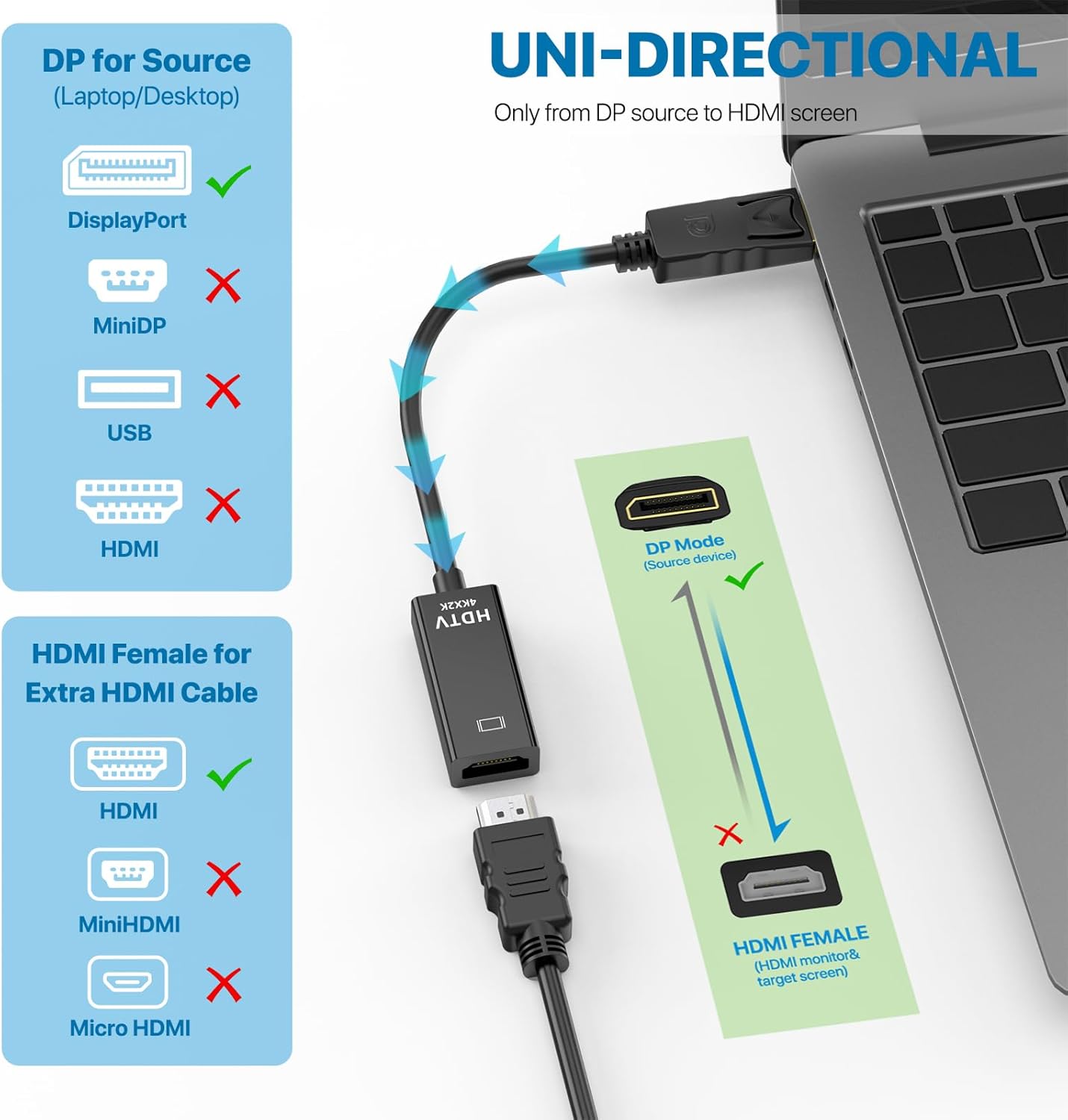 Half a Dozen 4K DisplayPort to HDMI Adapter, 6PCS Gold-Plated Uni-Directional DisplayPort PC to HDMI Screen Converter (Male to Female), Supports 3840x2160@30Hz