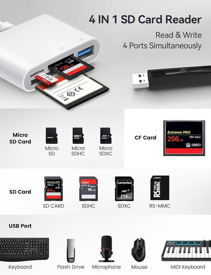 USB C to SD CF Card Reader, SD Card Adapter with SD MicroSD CF Compact Flash USB 4 Ports, BnmxTek Memory Card Reader for iPhone 15 iPad Mac MacBook Pro/Air/Mini Android and More USB-C/Type C Device