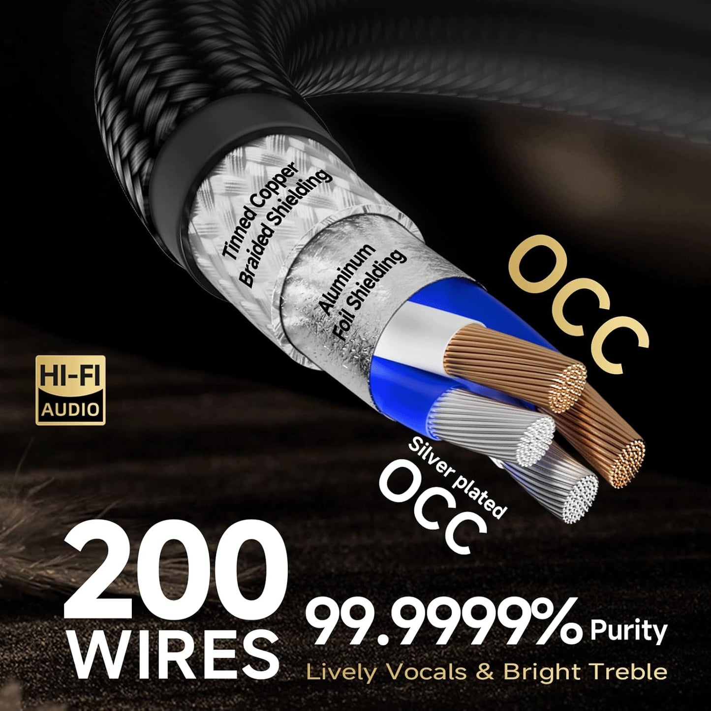 TODN Audiophile RCA Cables 3ft HiFi RCA Audio Cable Male to Male with Sliver-Plated O-C-C Core for Home Stereo System (3 ft/1m, 1 Pair)