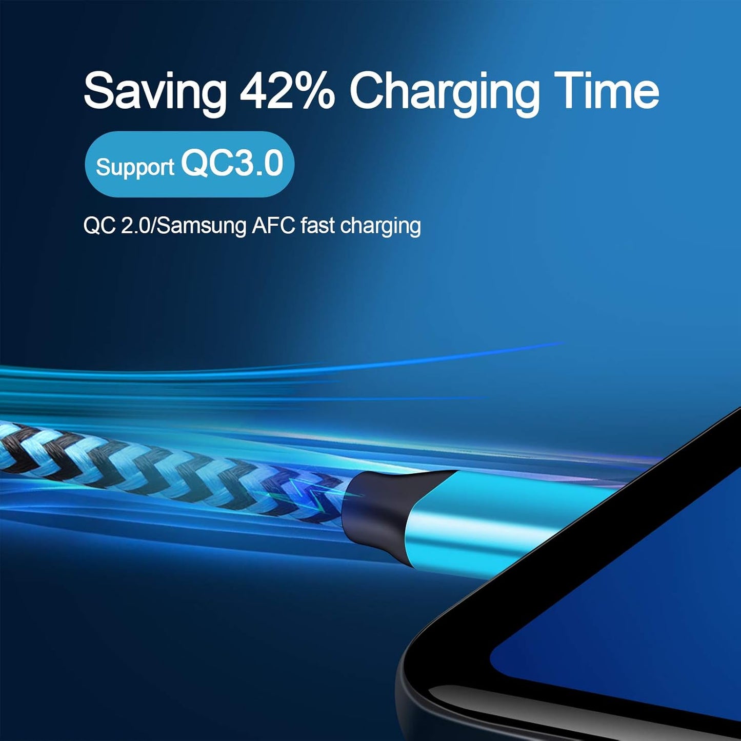 USB C Cable 3FT, 5Pack Type C Fast Charging Cable Nylon Braided Android Phone Charger Cord for iPhone 17 16e 16 15 Pro Max Samsung Galaxy S25 Ultra S24 A17 A56 A36 A16 A55 A35 A15 A14 A13 Pixel 10 9