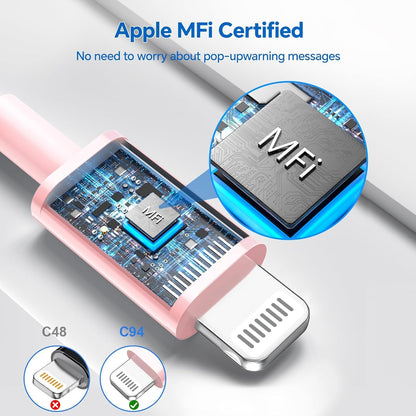 Compatible with iPhone 14 13 12 Charger, 20W Fast Charging Wall Charger,10 FT USB ightning Cable,Phone Charger Cord for Phone 14/13/12/12 Pro Max/11/Xs Max/XR/X,AirPods Pro and More(Pink/Yellow/Blue)