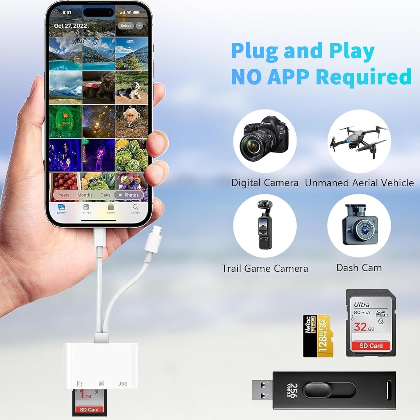 SD Card Reader for iPhone iPad Mac, Lightning & USB-C Dual Connectors Memory Card Reader with SD/Micro SD/USB-A 3 Slots, Digital Camera Adapter to iPhone, Plug & Play