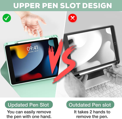 BLUTLOTUS Keyboard Case for iPad 7th/8th/9th Generation 10.2'' 2019/2020/2021, 360° Rotatable Magnetic Keyboard Case with Pencil Holder Groove, 7 Color Backlit Wireless Detachable Keyboard (Sky Blue)