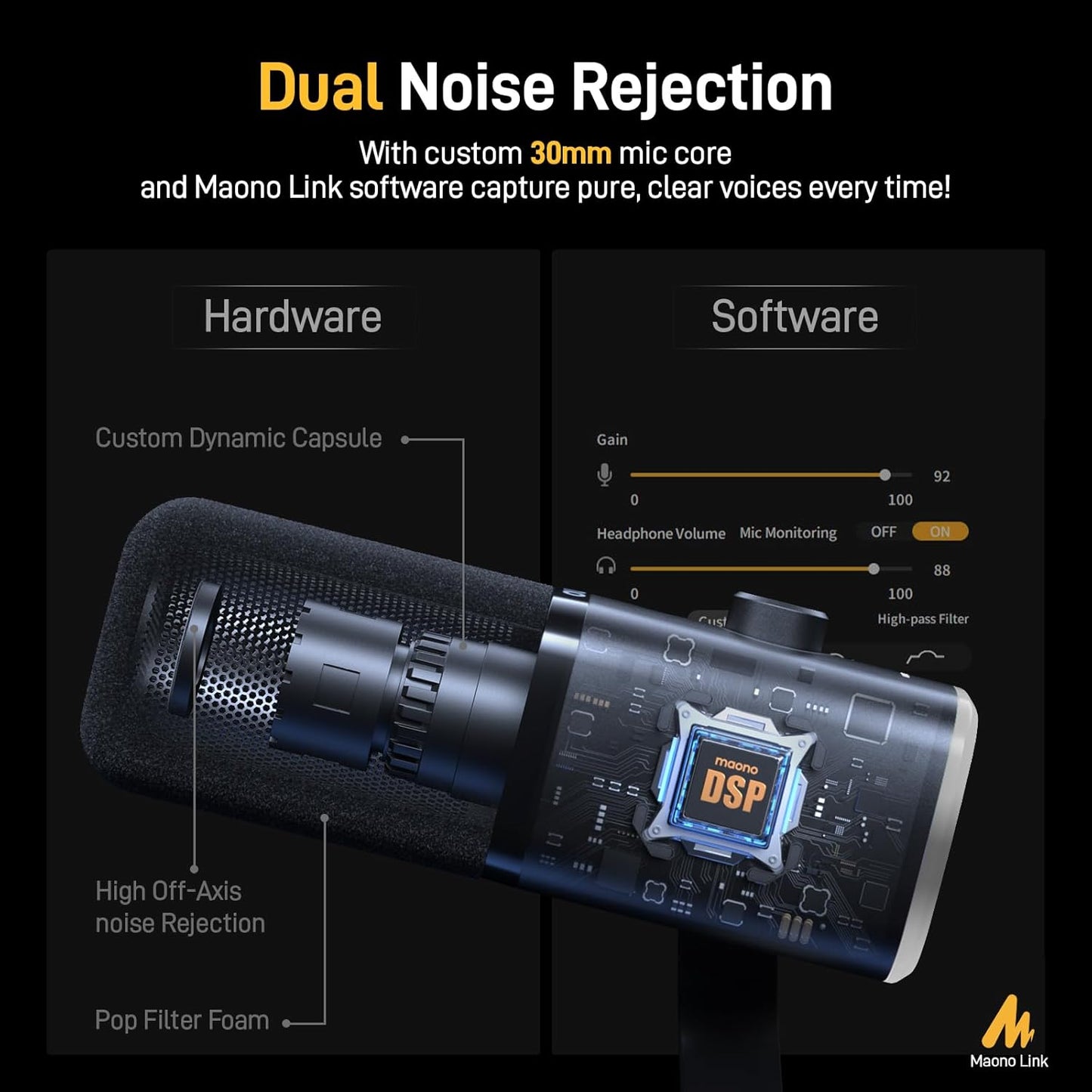 MAONO USB/XLR Dynamic Microphone for Gaming Streaming,Computer PC Microphone with Software-RGB, Mute Button, 48kHz/24bit Podcasting Desktop Mic for YouTube Video Recording PD100X